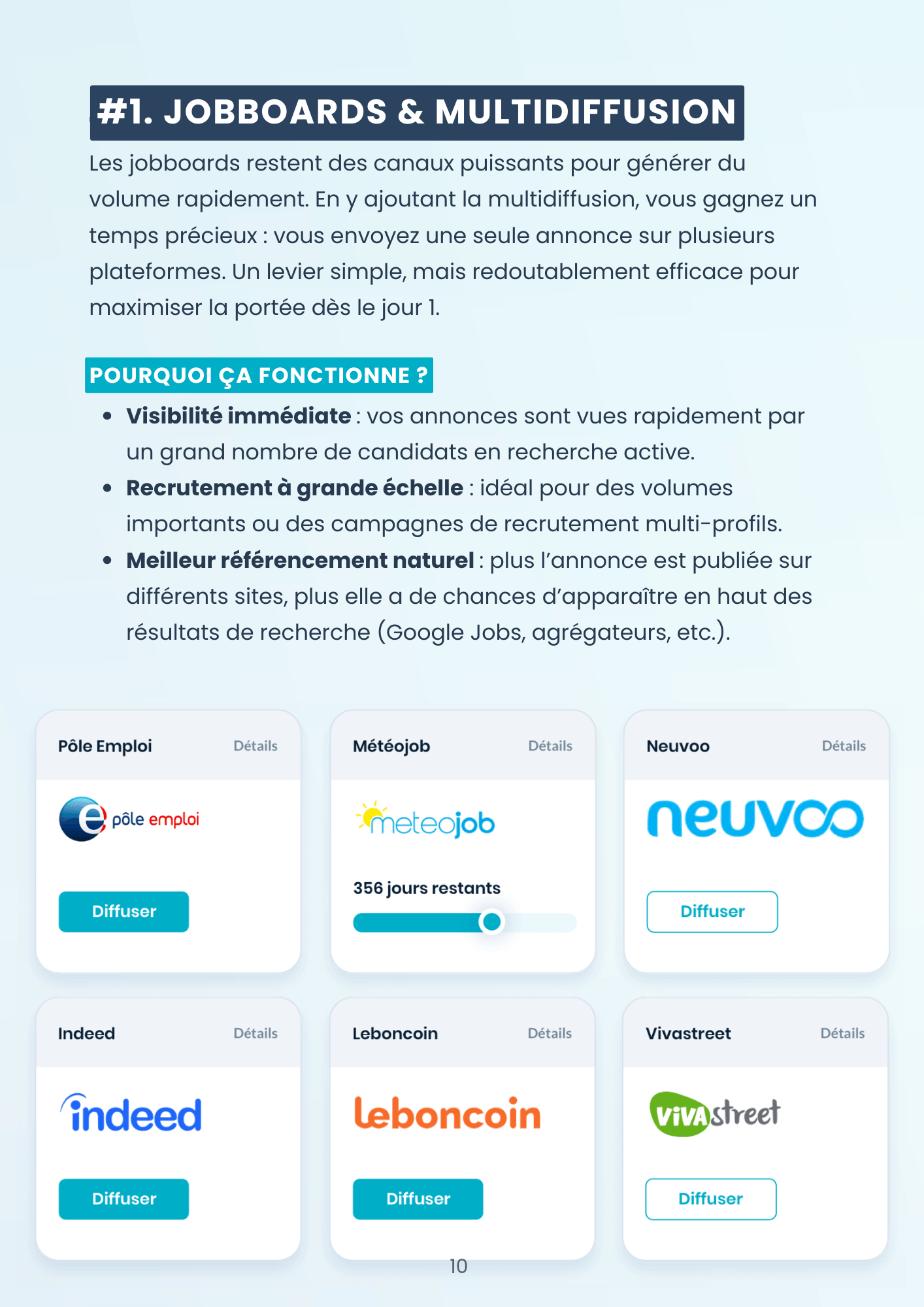 extrait livre blanc recrutement multicanal