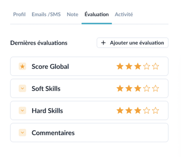 evaluer un candidat