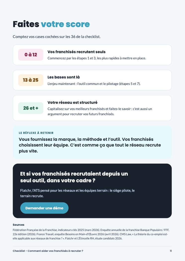 page checklist franchiseur score