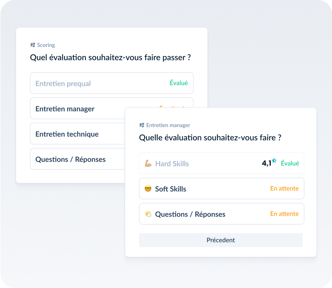 Evaluation
