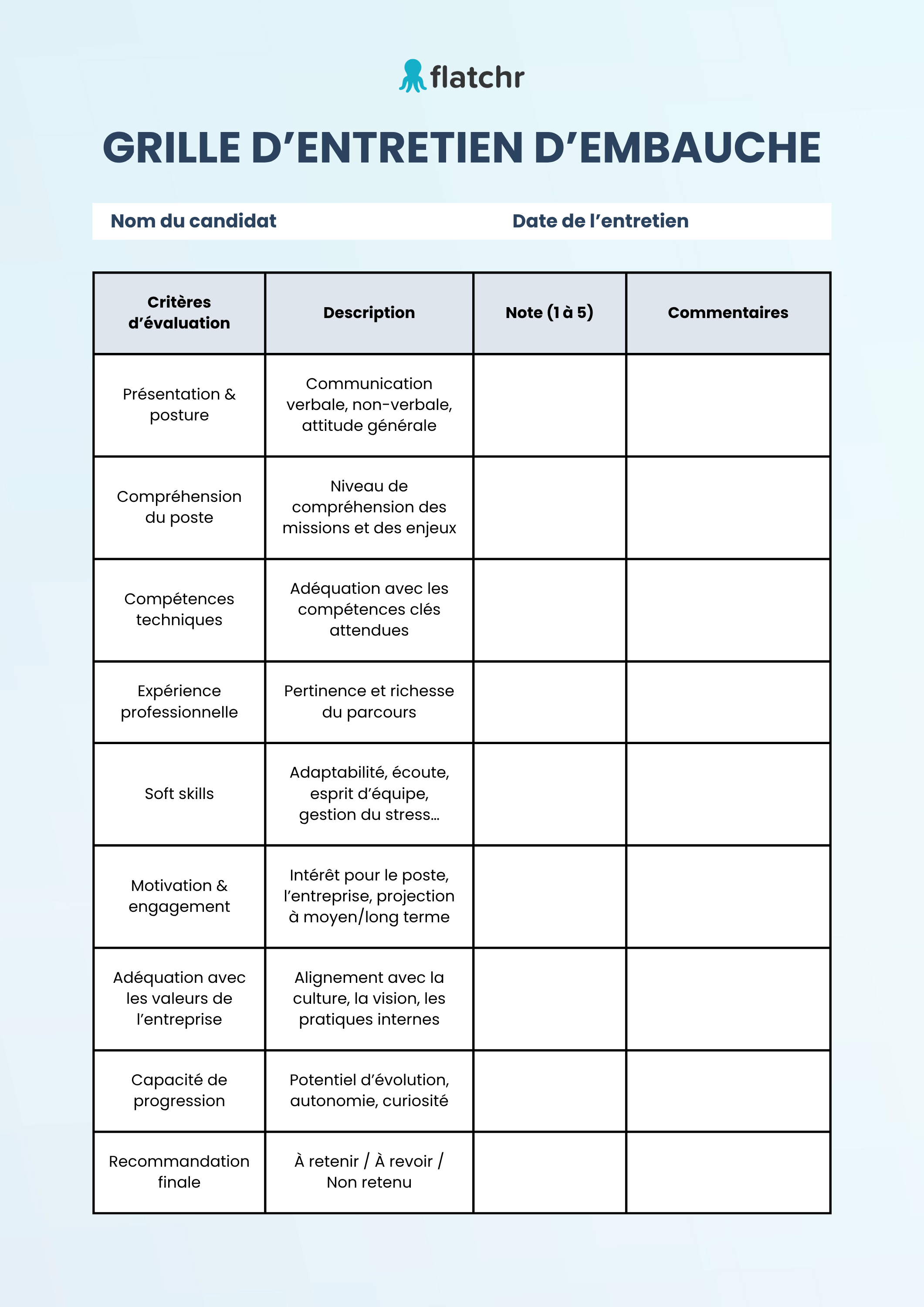 Comment préparer une grille d'évaluation candidat ? (étapes + modèles)