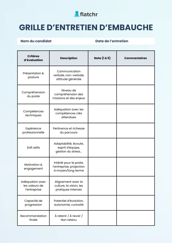 Grille d'évaluation d'entretien d'embauche