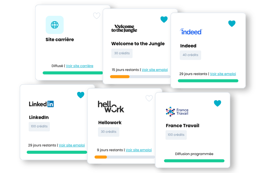 multidiffusion jobboard flatchr