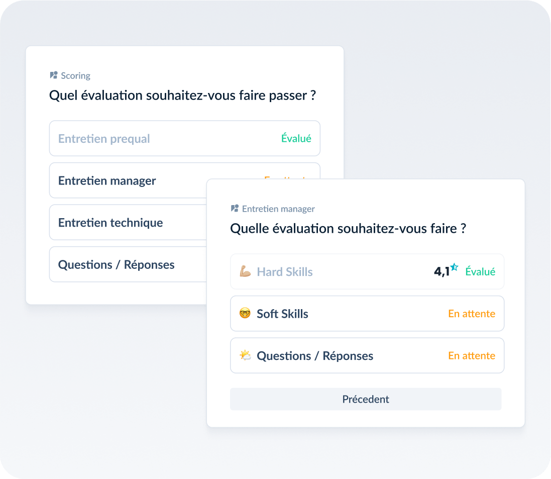 Evaluation