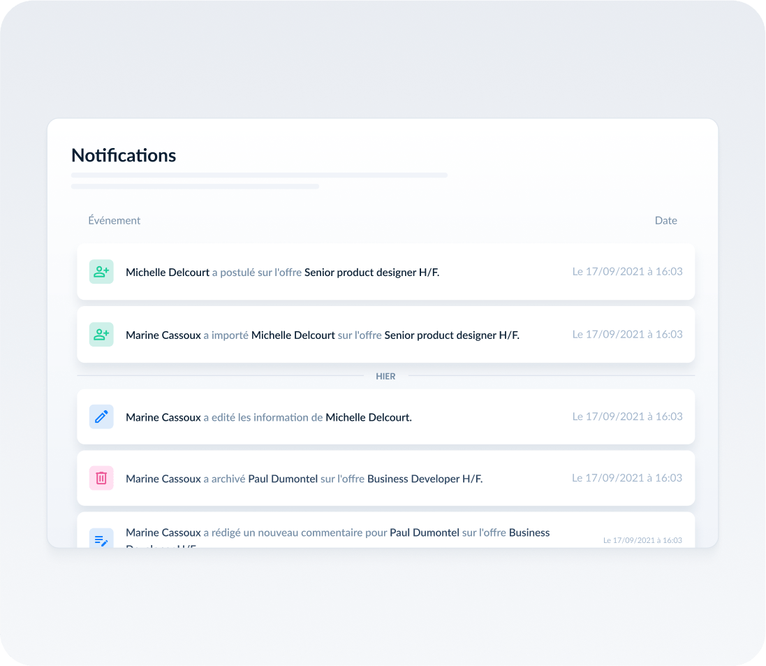 Notification