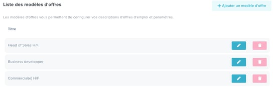 modèle offre