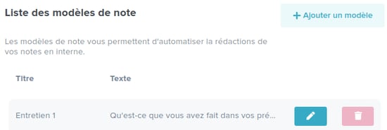 modèle de note