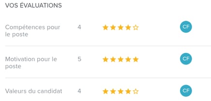 evaluation