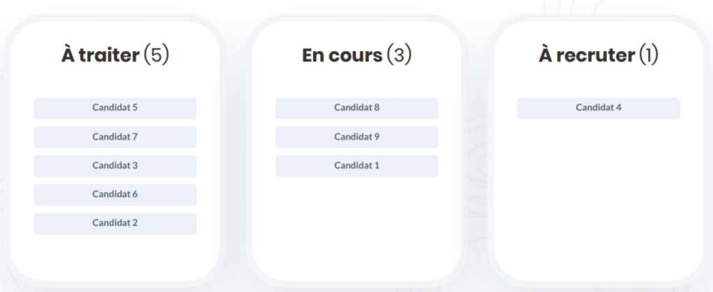 logiciel de recrutement