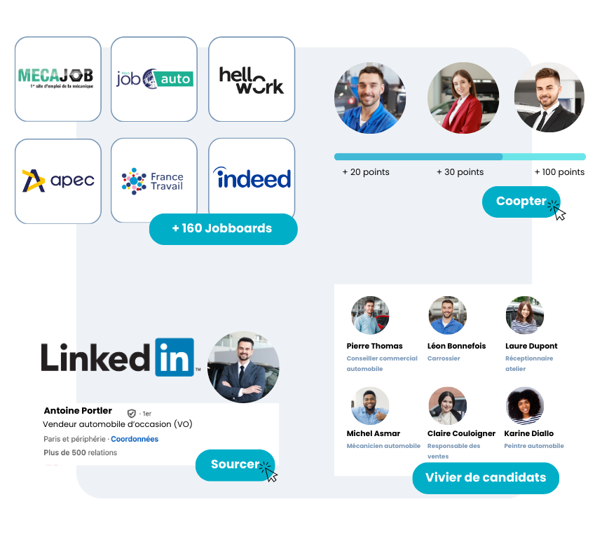 attirer des talents dans automobile