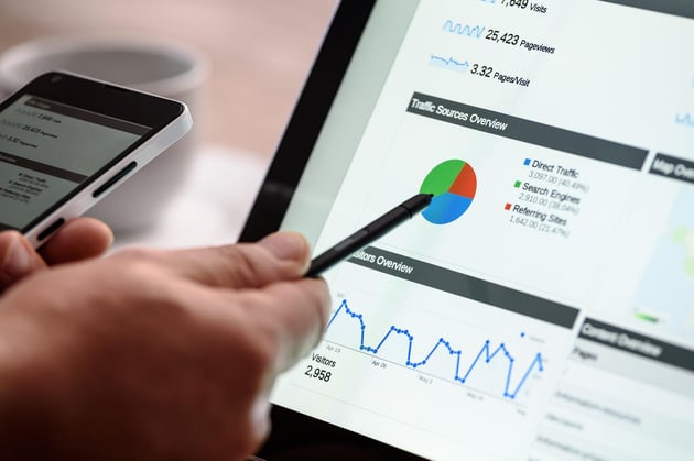 analyses recrutement