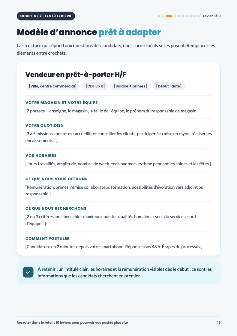 modèle d'annonce retail page guide pratique recruter dans le retail