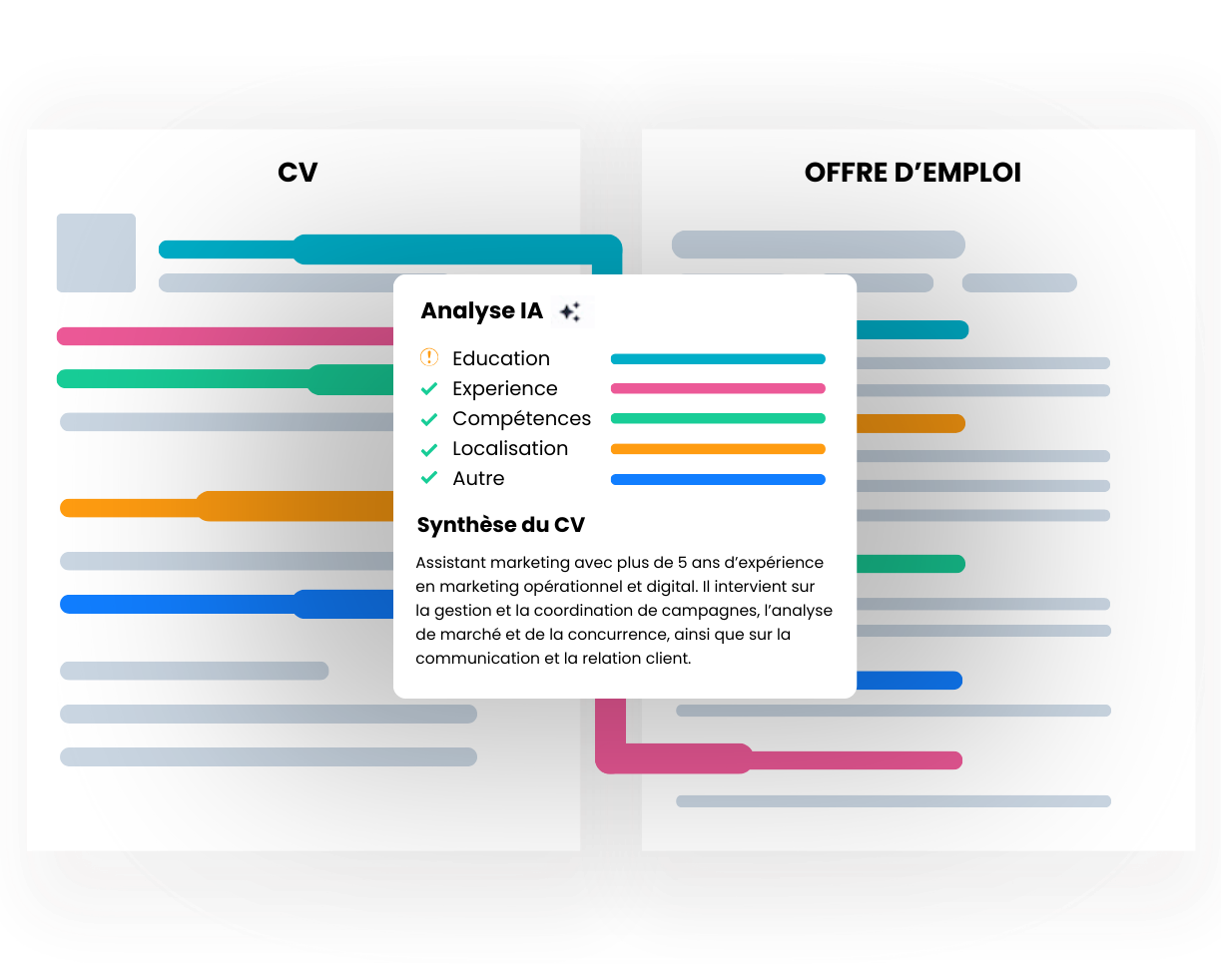 flatchr fir matching cv