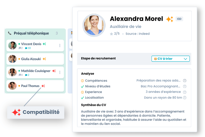 flatchr fit - services à la personne