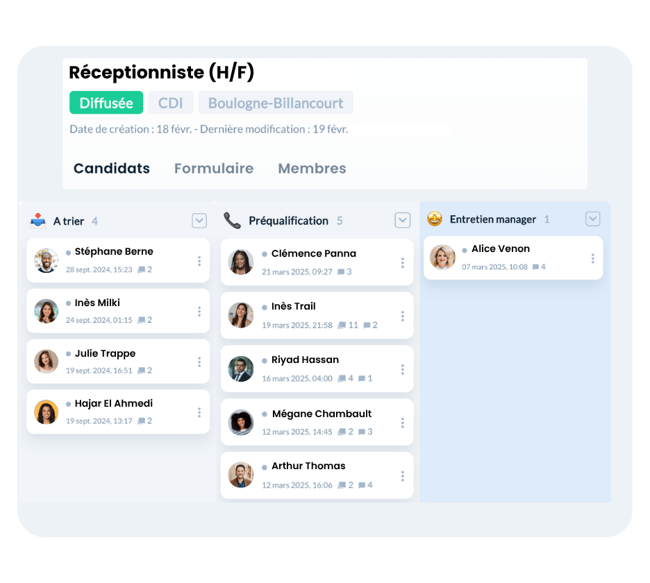 gestion des candidatures - hotellerie