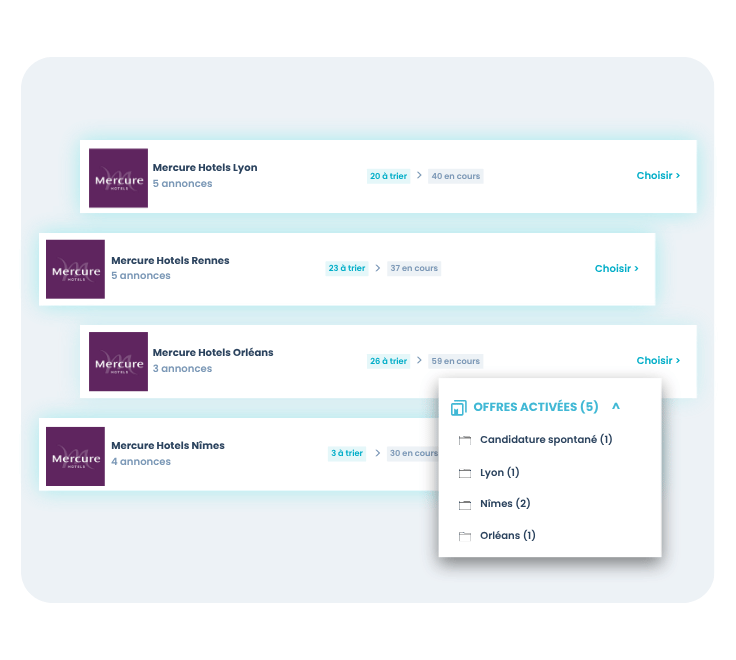 multi-comptes hotellerie
