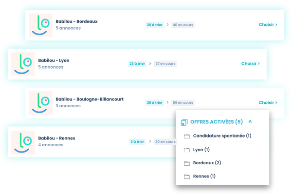 multi-sites - petite enfance