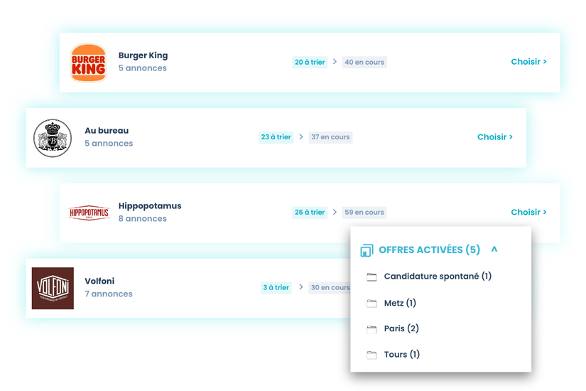 multi-sites - restauration