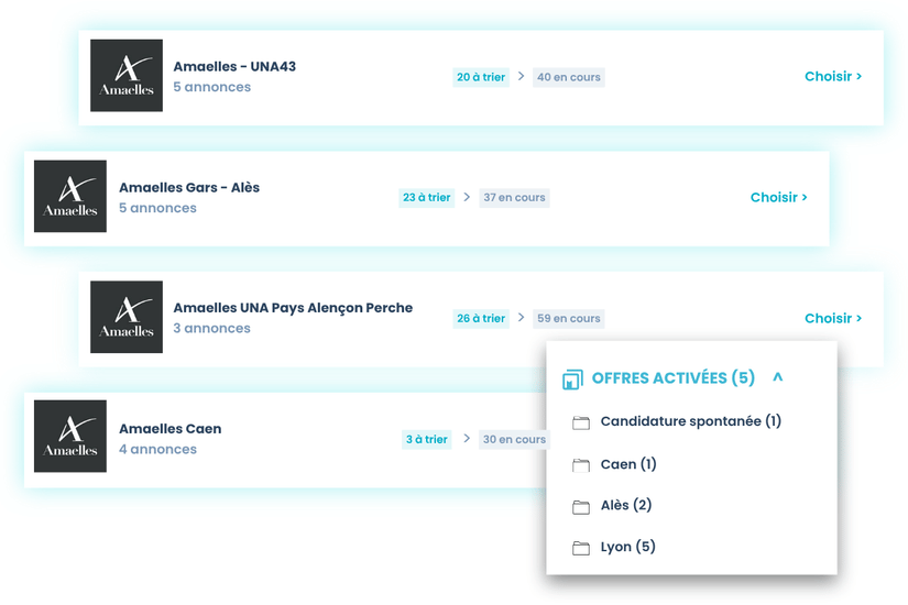 multi-sites - services à la personne