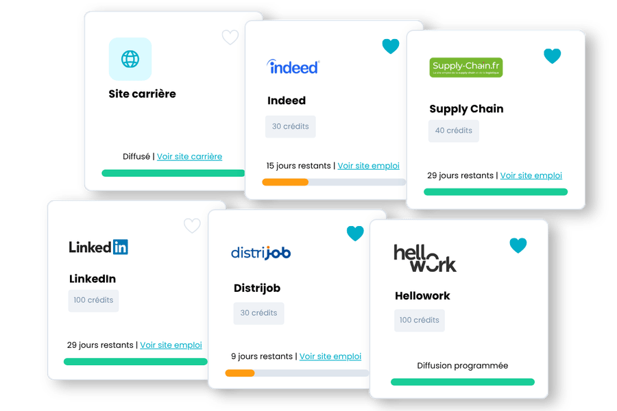 multidiffusion - commerce et distribution