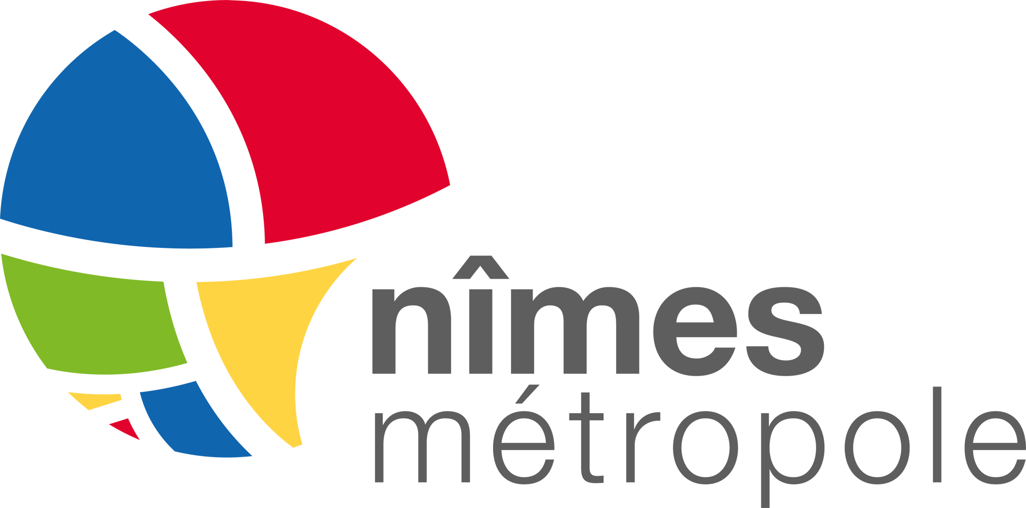 nimes metropole