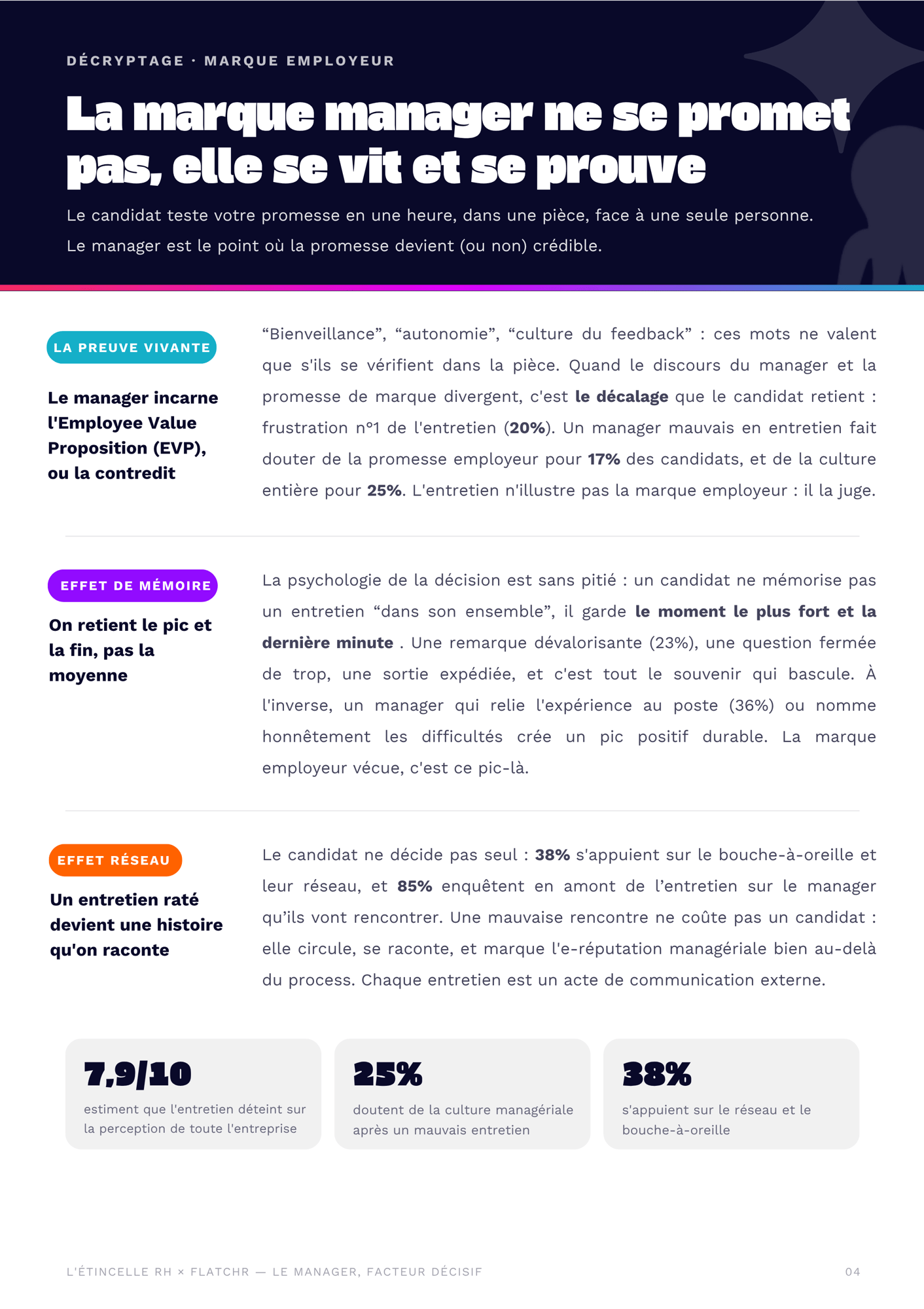 observatoire rencontre candidat manager 1