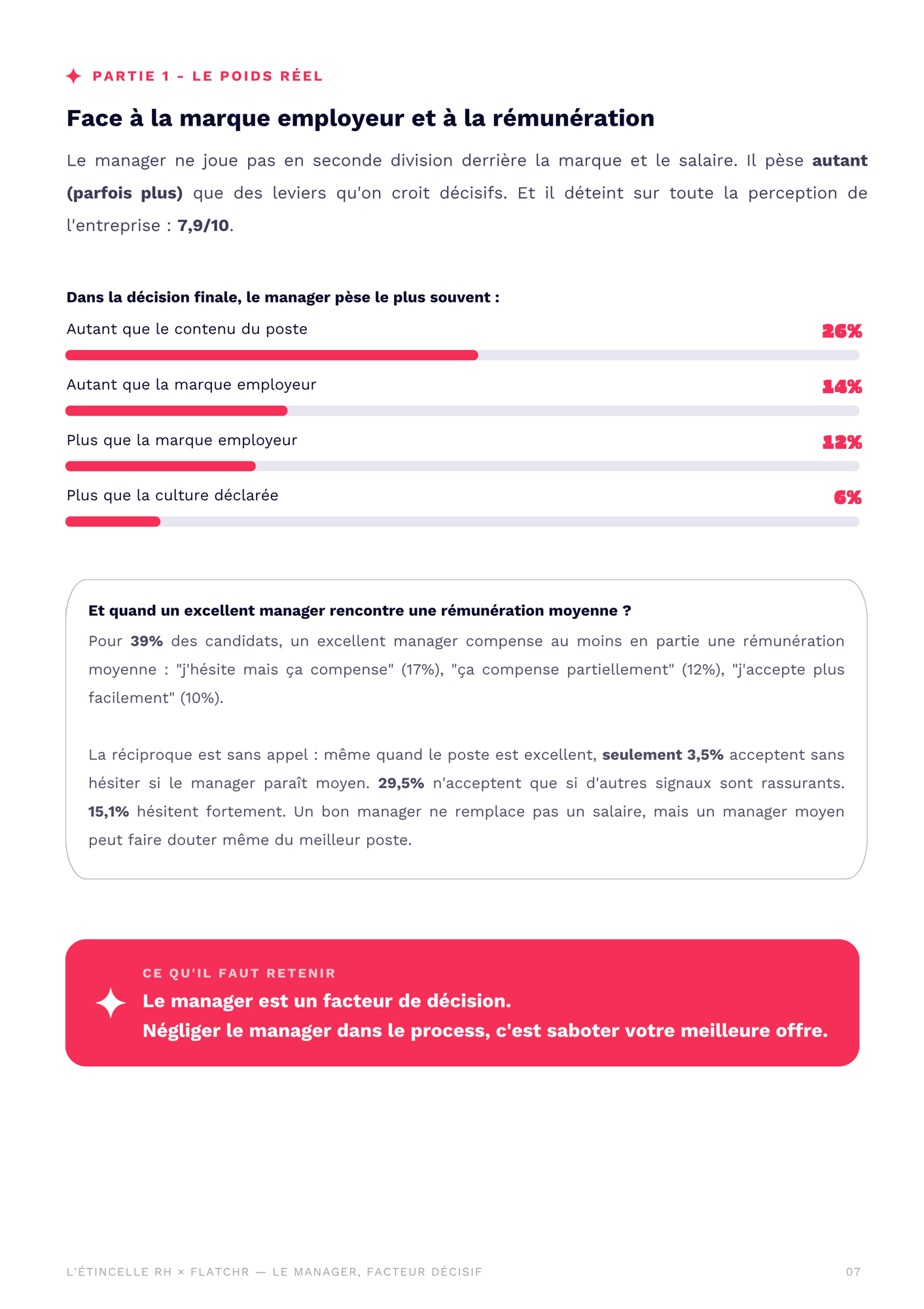 observatoire rencontre candidat manager 3