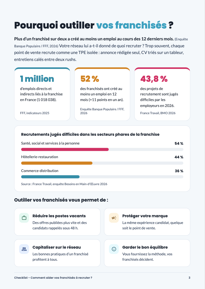 page checklist franchiseur pourquoi