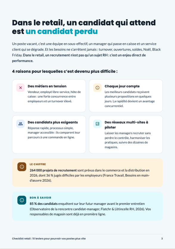 extrait checklist recruter dans le retail introduction