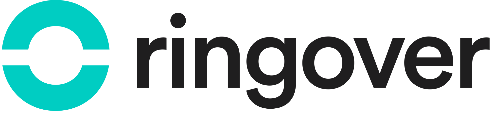 ringover