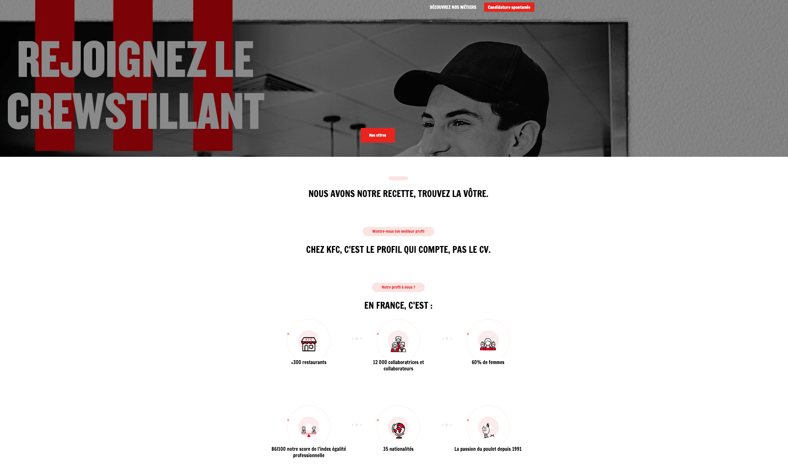 site-carriere-kfc