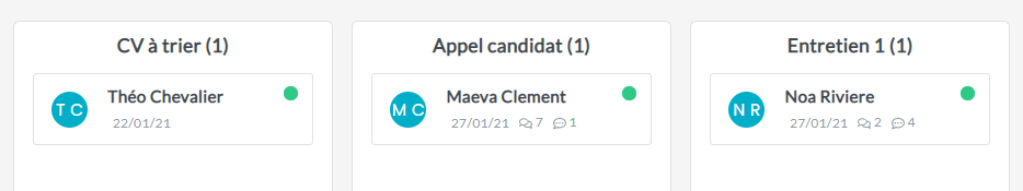 methode kanban recrutement