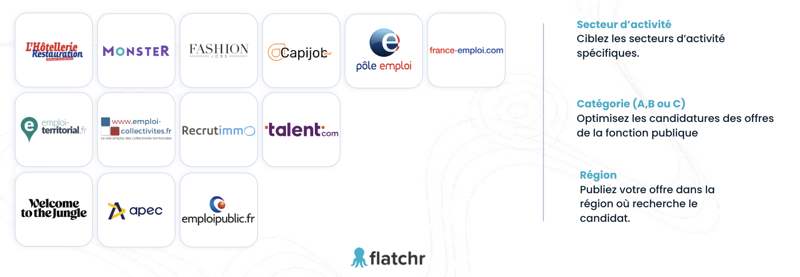 offre d'emploi